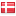 p-ahlqvist.com hosted country